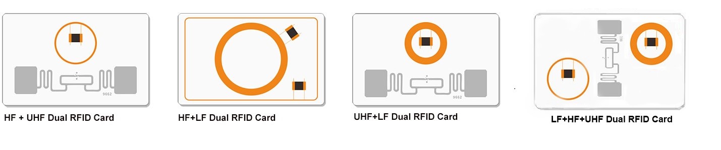 RFID-البطاقة المزدوجة-ثلاثة-الإصدار-.jpg