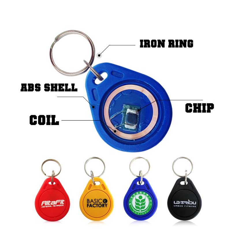 RFID-Keyfob-Details.jpg