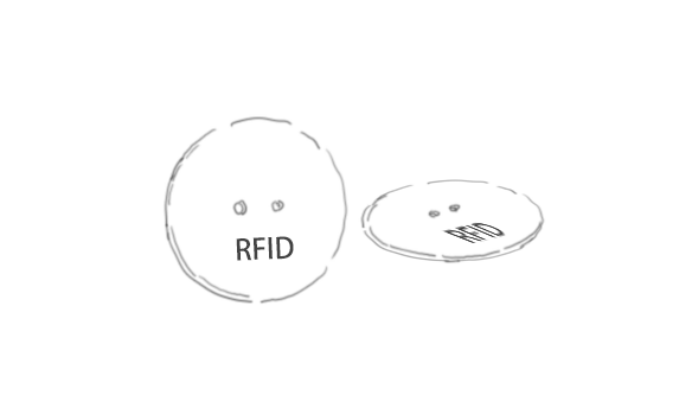 مورد علامات الغسيل RFID