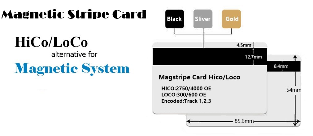 بطاقة الشريط المغناطيسي.jpg